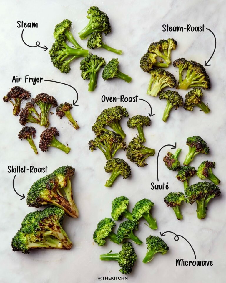 We tried every possible method for cooking broccoli, and the clear winner was a total curveball 