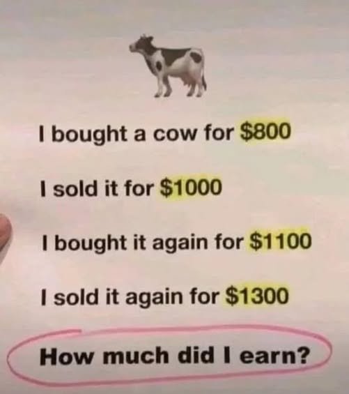 The Cow Math Puzzle: A Brain Teaser for the Curious Mind